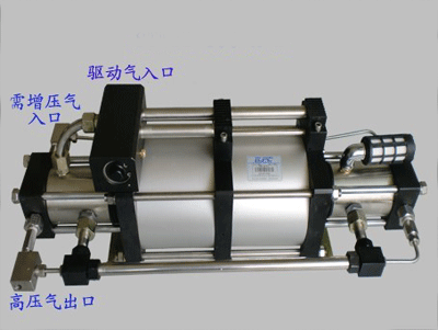 双头双缸气体增压阀